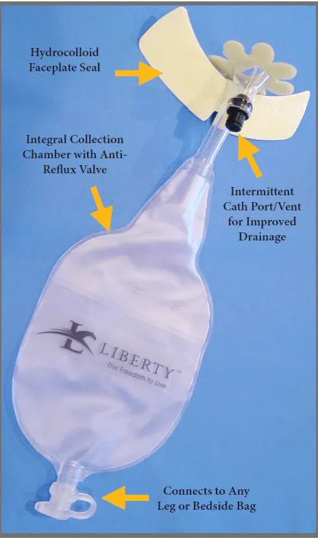 Mens Liberty - From: 23046 To: 23046-90 - BiodermLiberty 3.0 Male External Catheter